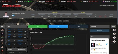 Basketball Stars Joins Forces With Sport Investing Platform Fandex