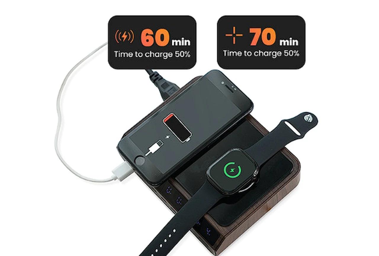 Chagdin 260w charging station power