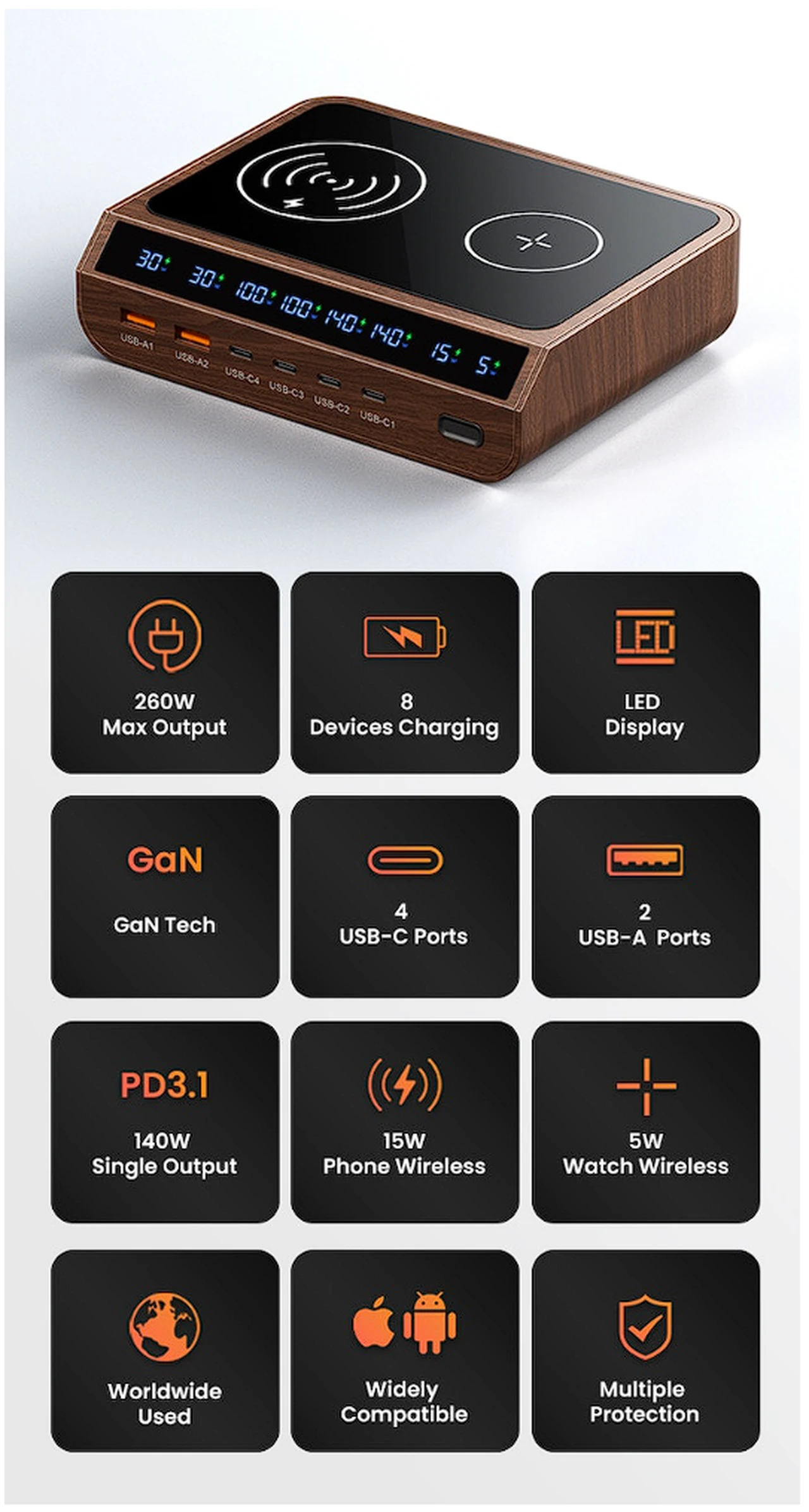 Chagdin 260w charging station features