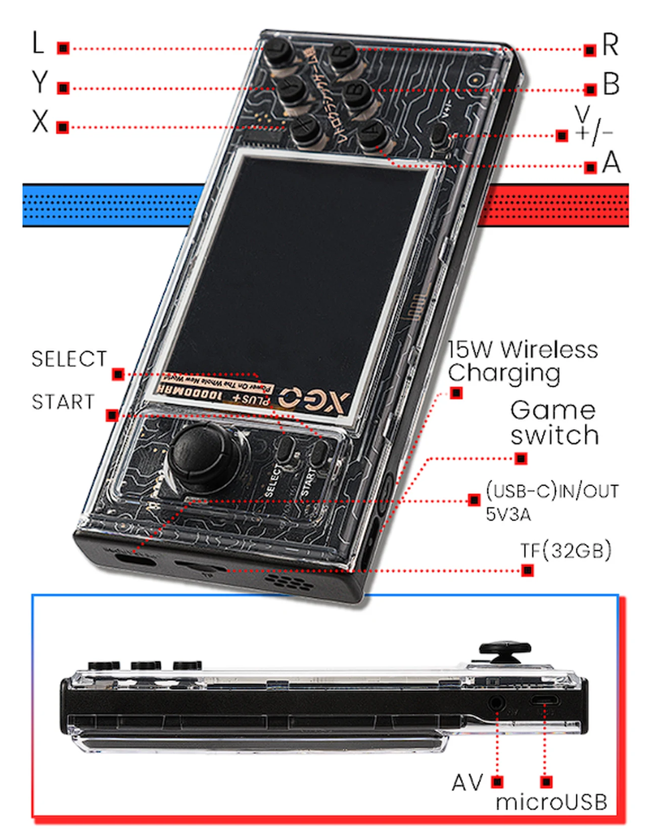 XGO retro gaming console features