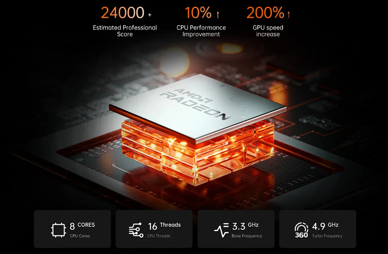 Minisforum UM690S AMD CPU