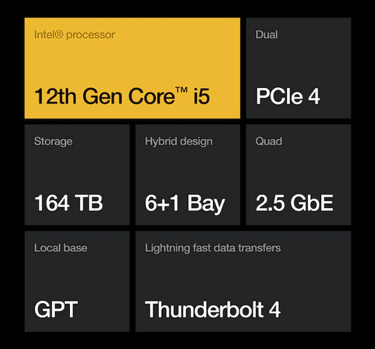 ZimaCube NAS storage