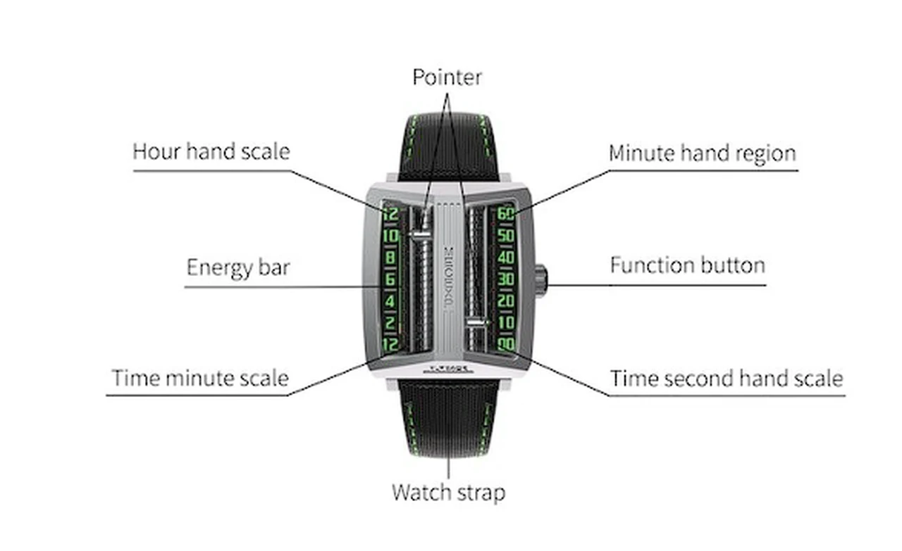 MECEXP mechanical watch controls