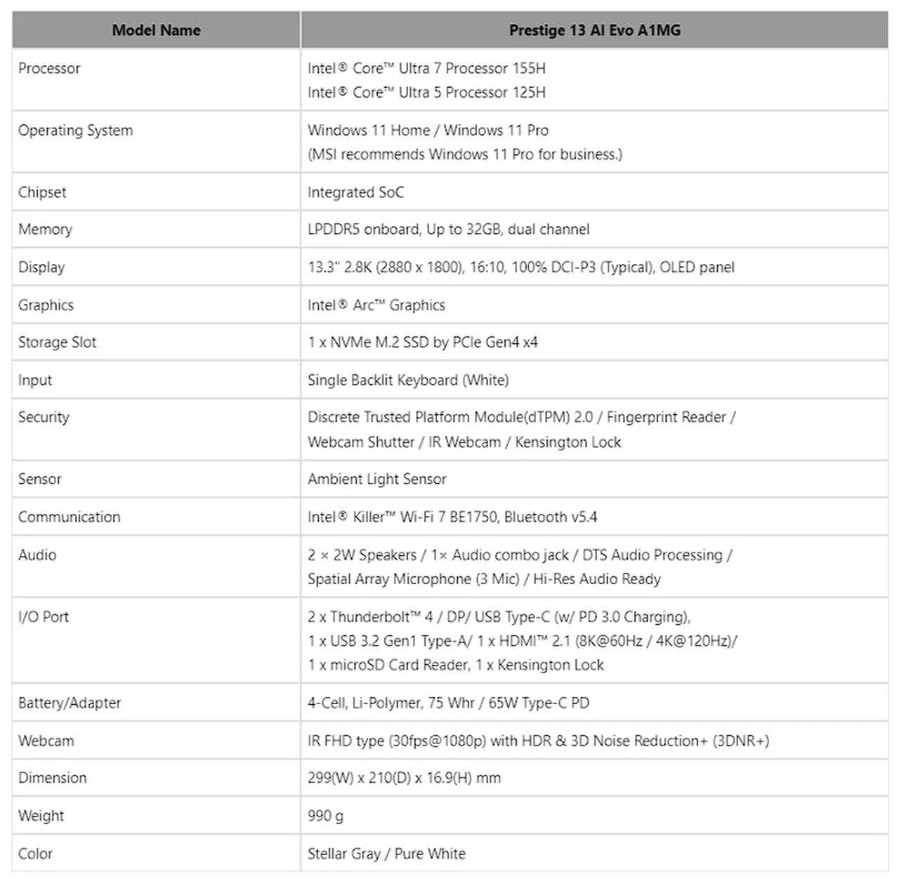 Prestige 13 AI Evo A1MG specs