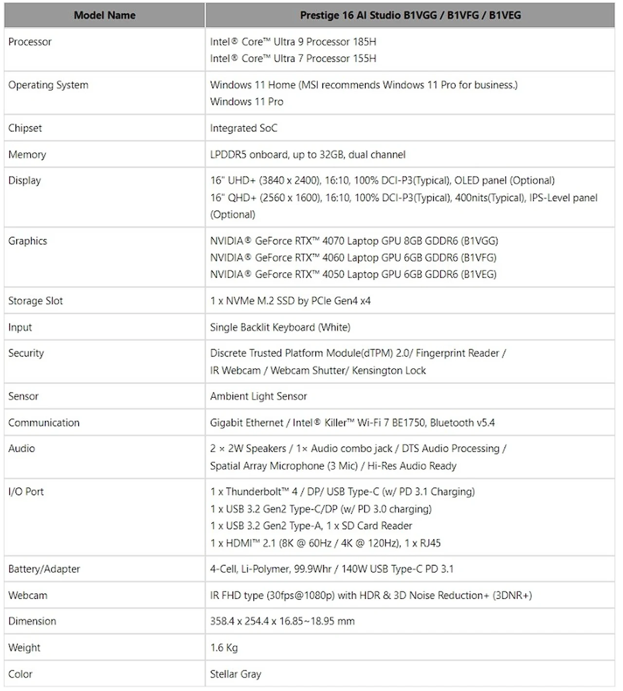 Prestige 16 AI Studio B1VGG B1VFG B1VEG specs