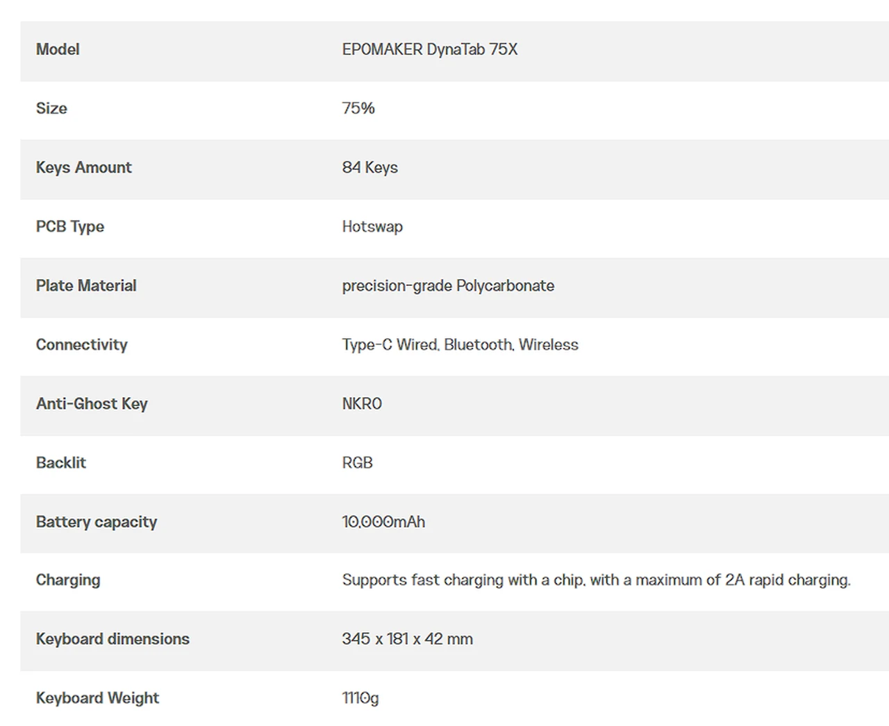 DynaTab 75X specifications