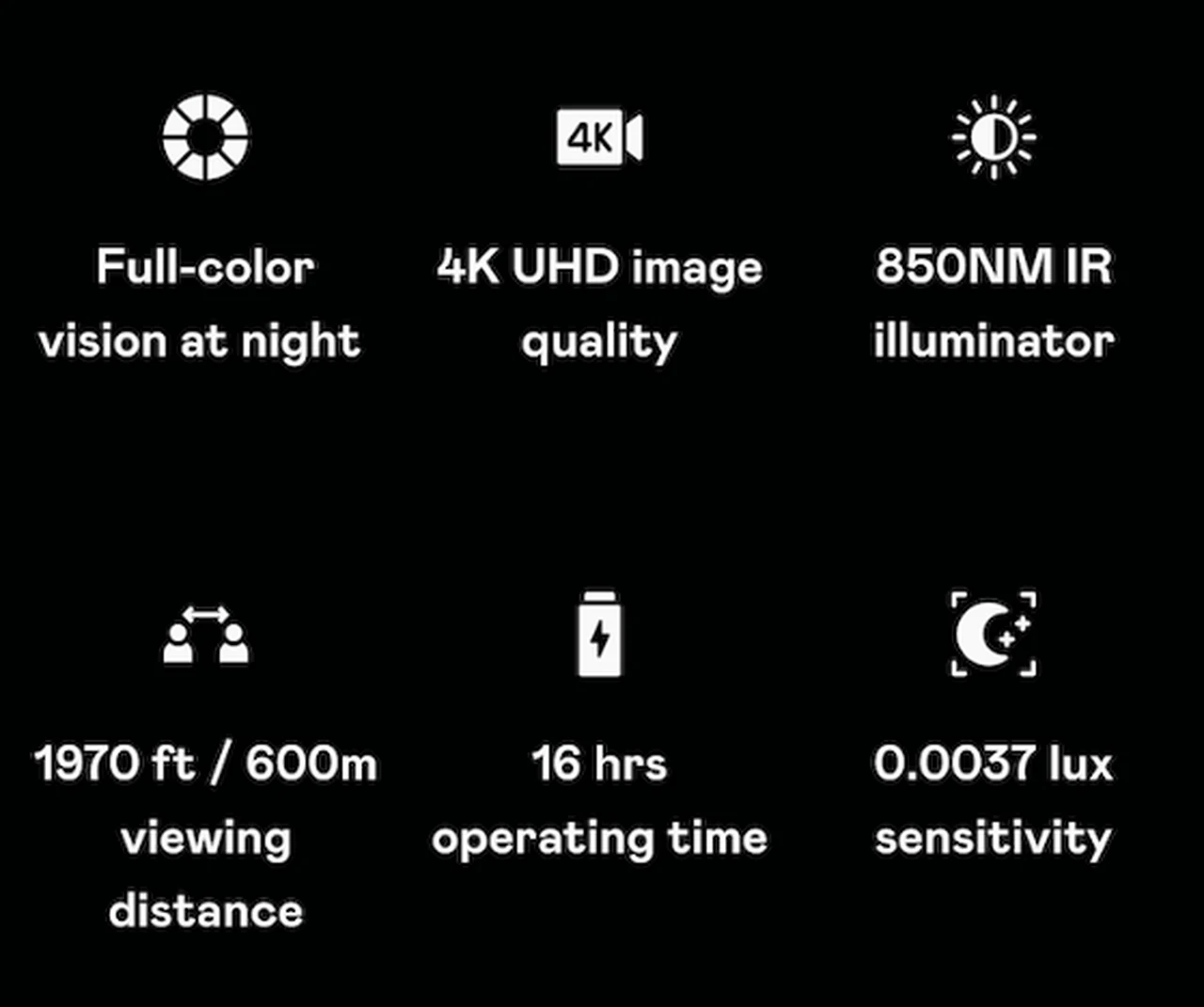 YASHICA Vision features