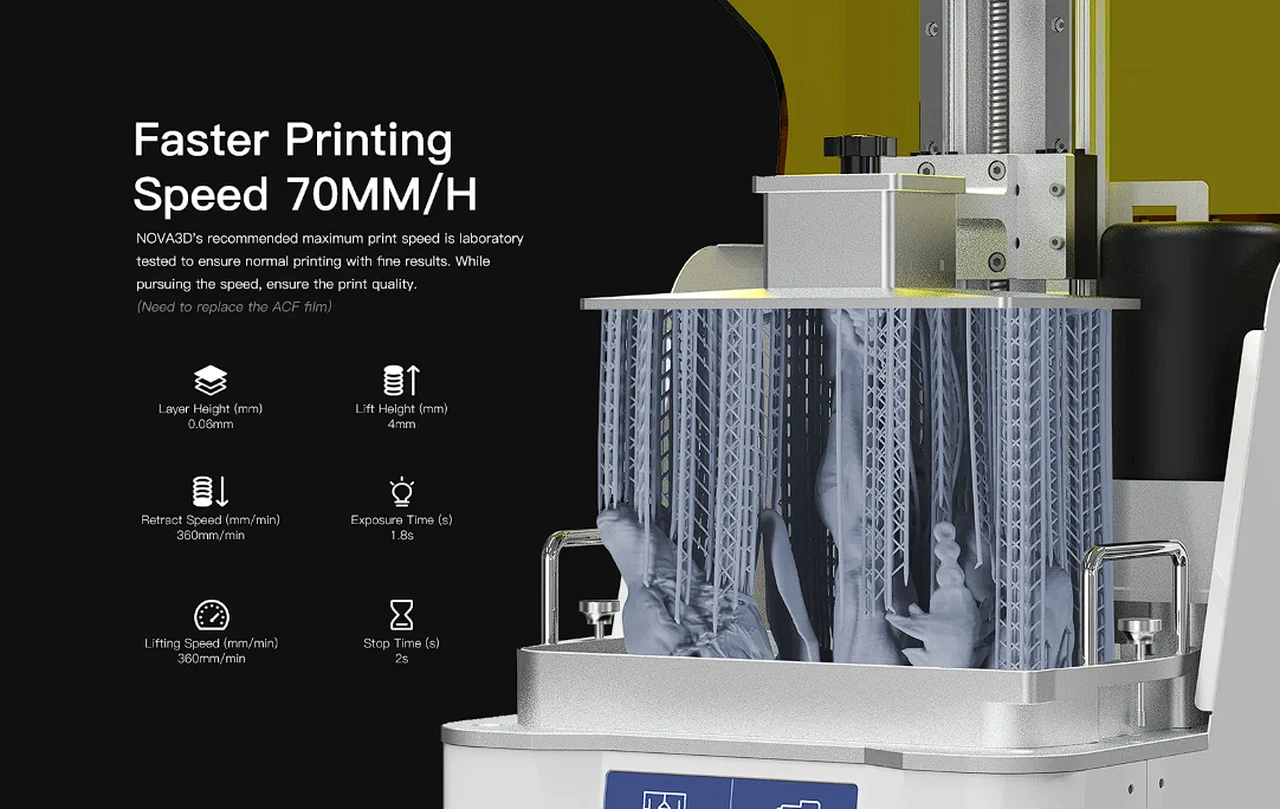 14K Resolution 3D printer