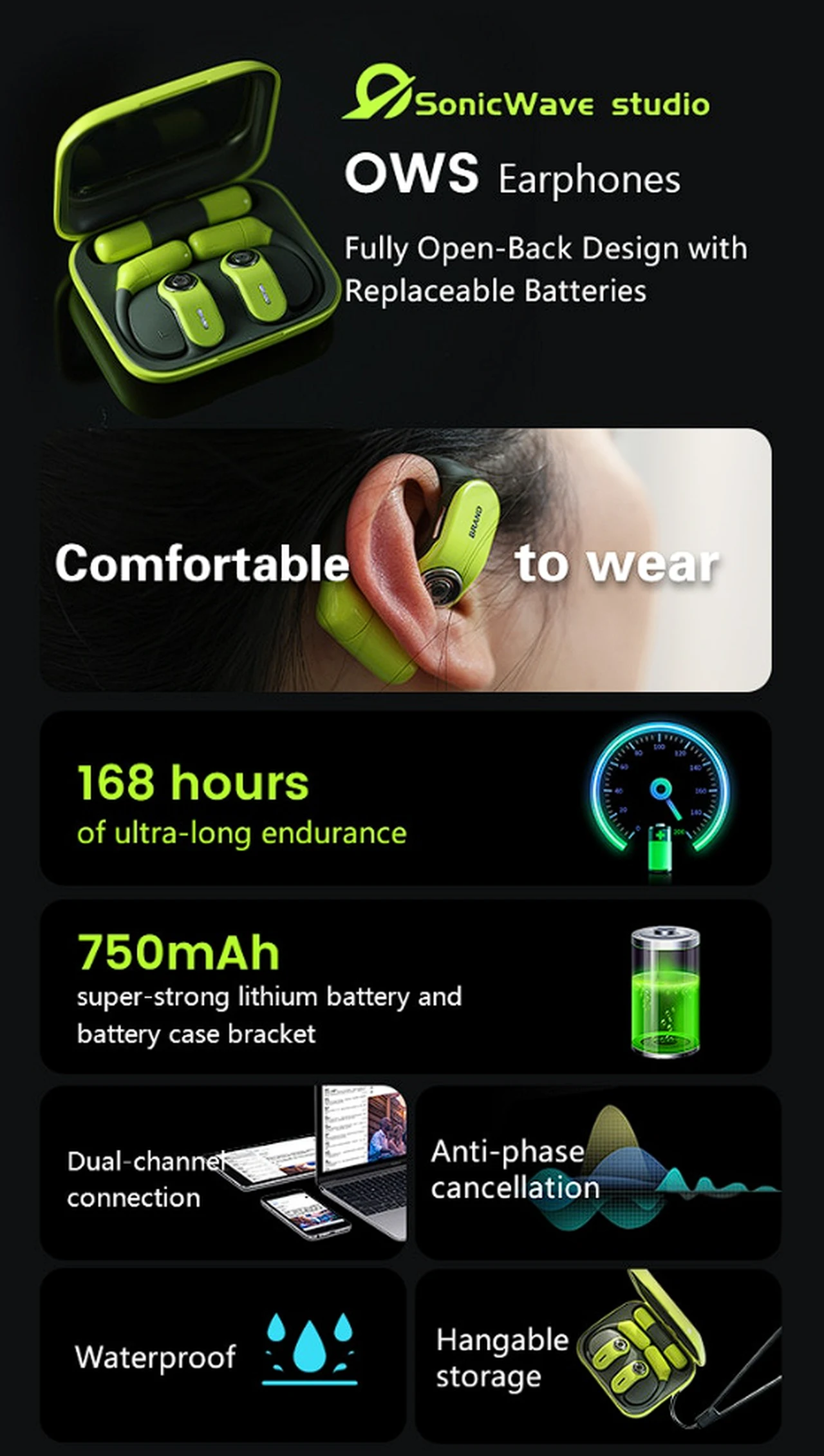 Sonicwave OWS earbuds features