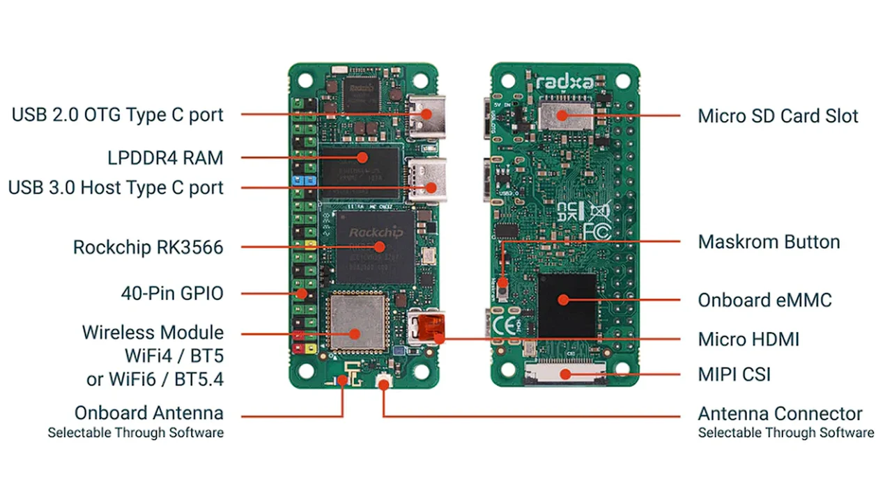 Radxa Zero 3W features