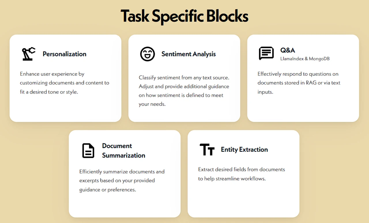 Gradient accelerator blocks