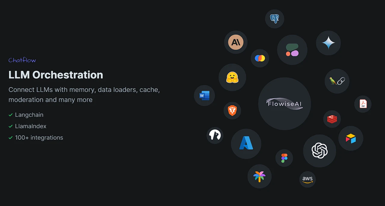 Flowise App connect LLM is with memory data loaders and more