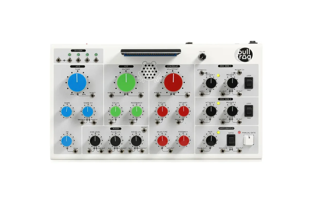 Bullfrog synthesizer powered by a Raspberry Pi