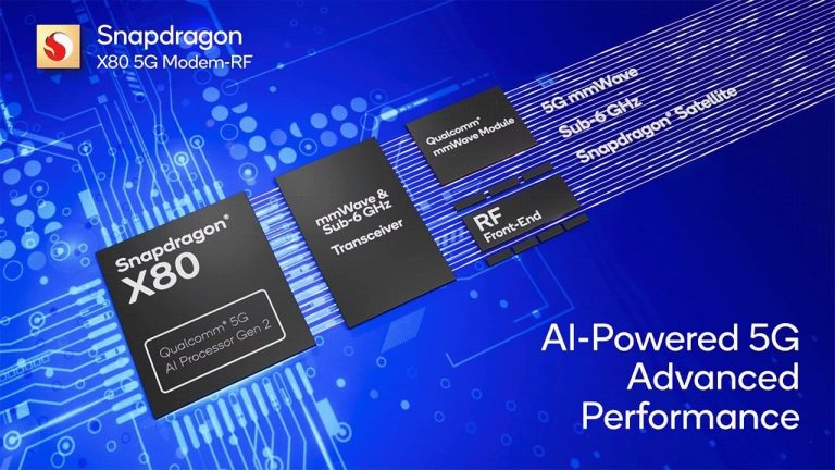 Qualcomm Snapdragon X80 5G Modem-RF System