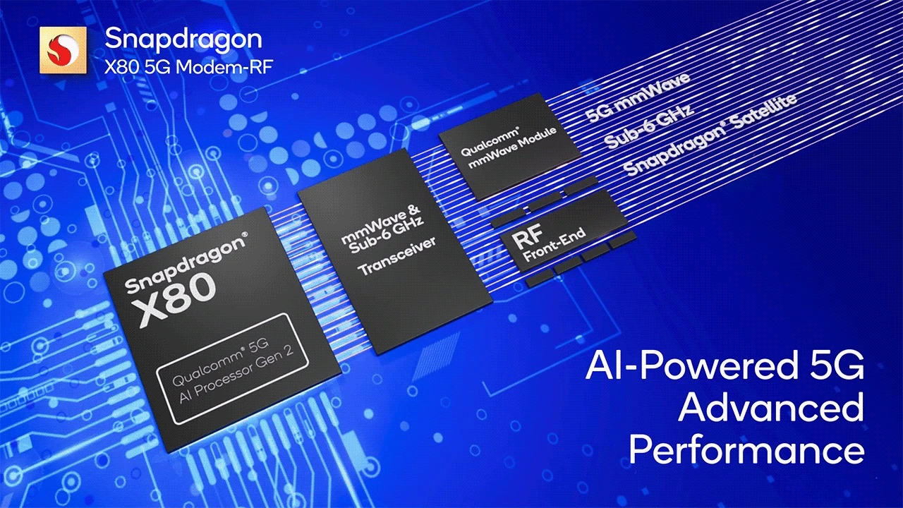 Qualcomm Snapdragon X80 5G 