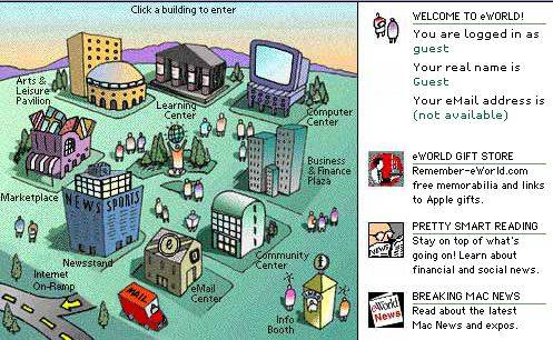 Apple eWorld: The electronic village comes to life, with virtual buildings the user clicks to "enter."