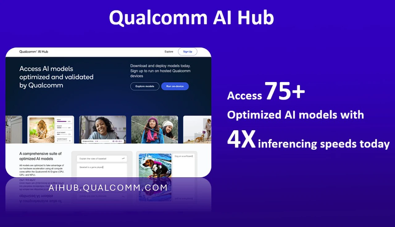 Qualcomm AI Hub MWC 2024