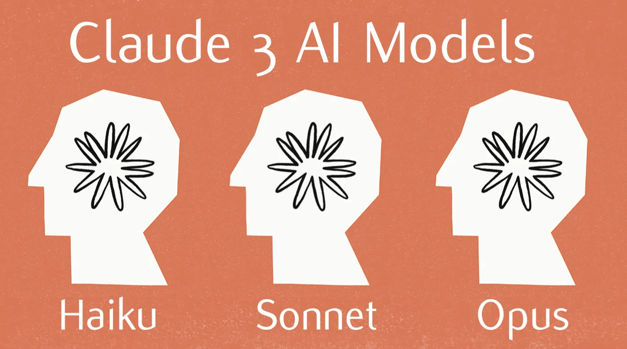 Claude 3 AI model compared and tested